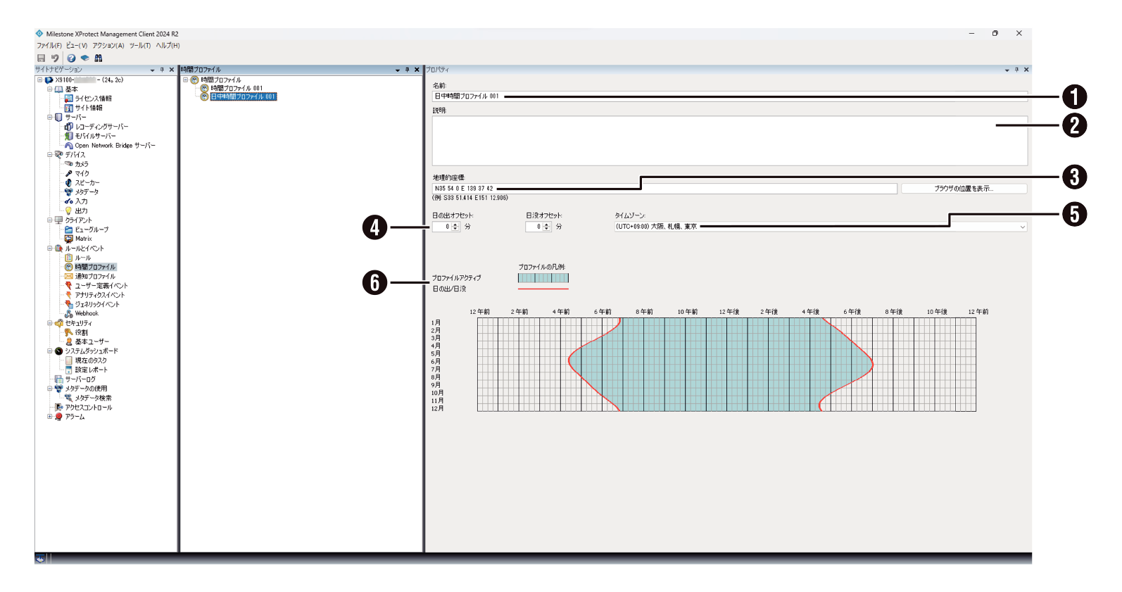 SN16_Time Profile - Daytime time profile